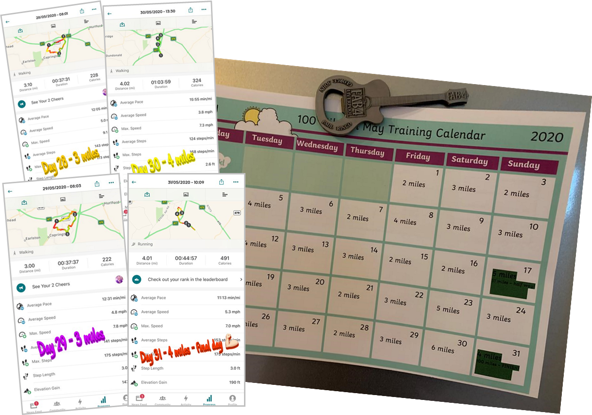 100 Miles in May completed
