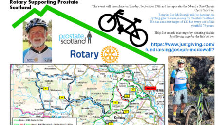 Joe's 54 mile Suie Classic Cycle