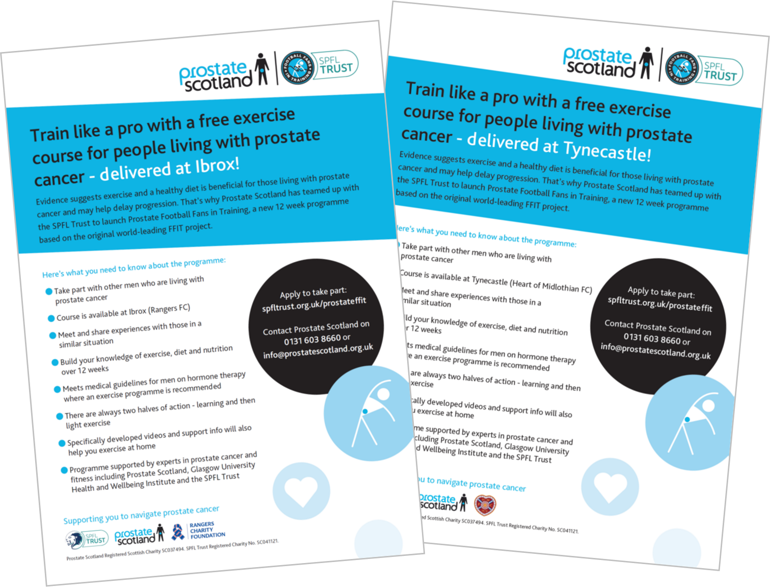 Prostate FFIT leaflets