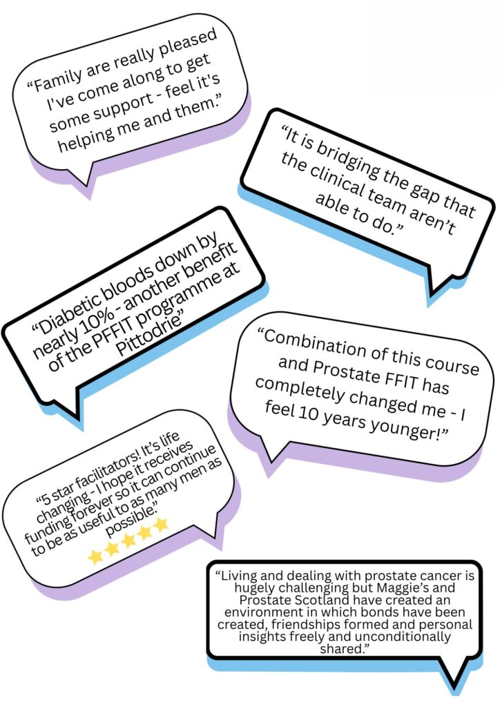 This picture shows feedback from participants of the COMPASS support services. It also features in the COMPASS Impact Report 2020-2024.